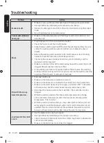 Preview for 60 page of Samsung WD1 T Series User Manual