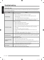 Preview for 62 page of Samsung WD1 T Series User Manual