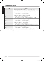 Preview for 64 page of Samsung WD1 T Series User Manual