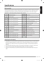 Preview for 65 page of Samsung WD1 T Series User Manual