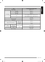 Preview for 67 page of Samsung WD1 T Series User Manual