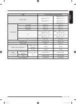 Preview for 69 page of Samsung WD1 T Series User Manual