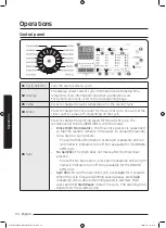 Предварительный просмотр 34 страницы Samsung WD10N6 Series User Manual