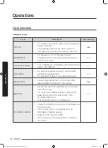 Предварительный просмотр 38 страницы Samsung WD10N6 Series User Manual