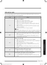 Предварительный просмотр 63 страницы Samsung WD10N6 Series User Manual