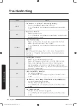 Предварительный просмотр 64 страницы Samsung WD10N6 Series User Manual