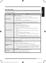 Предварительный просмотр 63 страницы Samsung WD10T Series User Manual