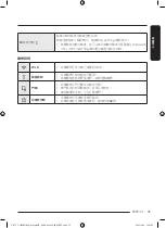 Предварительный просмотр 107 страницы Samsung WD10T Series User Manual