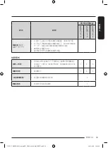 Предварительный просмотр 111 страницы Samsung WD10T Series User Manual