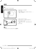 Предварительный просмотр 124 страницы Samsung WD10T Series User Manual