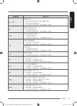 Предварительный просмотр 133 страницы Samsung WD10T Series User Manual