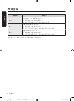 Предварительный просмотр 134 страницы Samsung WD10T Series User Manual