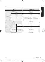 Предварительный просмотр 139 страницы Samsung WD10T Series User Manual