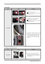 Preview for 30 page of Samsung WD10T534ABW Service Manual