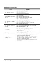 Preview for 37 page of Samsung WD10T534ABW Service Manual