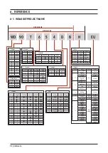 Preview for 41 page of Samsung WD10T534ABW Service Manual