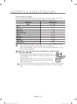 Preview for 32 page of Samsung WD1162XVM User Manual