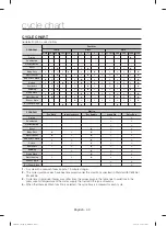 Preview for 40 page of Samsung WD1162XVM User Manual