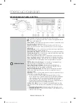 Preview for 66 page of Samsung WD1162XVM User Manual