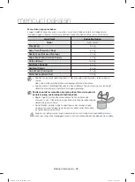 Preview for 76 page of Samsung WD1162XVM User Manual