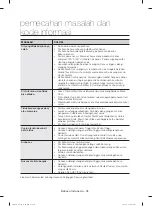 Preview for 82 page of Samsung WD1162XVM User Manual