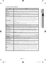 Preview for 27 page of Samsung WD12F9C9U4 series User Manual