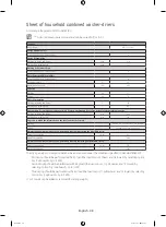 Preview for 48 page of Samsung WD12F9C9U4 series User Manual