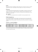 Preview for 14 page of Samsung WD12J8 Series User Manual