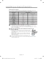 Предварительный просмотр 32 страницы Samsung WD136UVHJSM User Manual