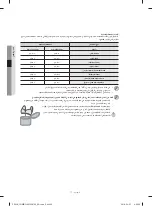 Preview for 81 page of Samsung WD13F5K3ACW User Manual