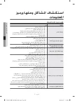 Preview for 87 page of Samsung WD13F5K3ACW User Manual