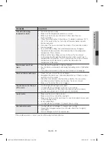 Preview for 39 page of Samsung WD146UVHJSM User Manual