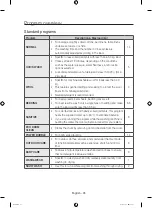 Preview for 26 page of Samsung WD14F5K5 Series User Manual