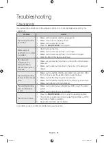 Preview for 36 page of Samsung WD14F5K5 Series User Manual