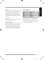 Preview for 21 page of Samsung WD14T Series User Manual