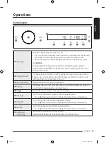 Preview for 39 page of Samsung WD14T Series User Manual