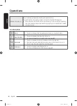 Preview for 40 page of Samsung WD14T Series User Manual