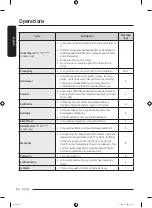 Preview for 44 page of Samsung WD14T Series User Manual