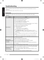 Preview for 62 page of Samsung WD14T Series User Manual