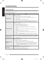 Preview for 66 page of Samsung WD14T Series User Manual