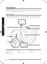 Preview for 16 page of Samsung WD16J7 Series User Manual