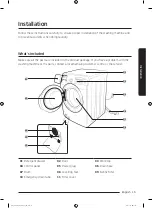 Preview for 15 page of Samsung WD16J72 Series User Manual