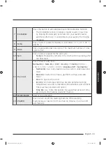 Preview for 33 page of Samsung WD16J72 Series User Manual