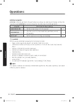 Preview for 36 page of Samsung WD16J72 Series User Manual