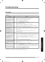 Preview for 47 page of Samsung WD16J72 Series User Manual