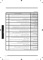 Preview for 91 page of Samsung WD16J72 Series User Manual