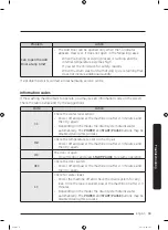 Предварительный просмотр 59 страницы Samsung WD16J78 Series User Manual