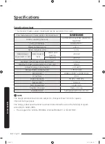 Предварительный просмотр 64 страницы Samsung WD16J78 Series User Manual