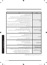 Предварительный просмотр 121 страницы Samsung WD16J78 Series User Manual