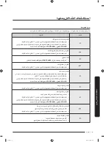 Предварительный просмотр 122 страницы Samsung WD16J78 Series User Manual